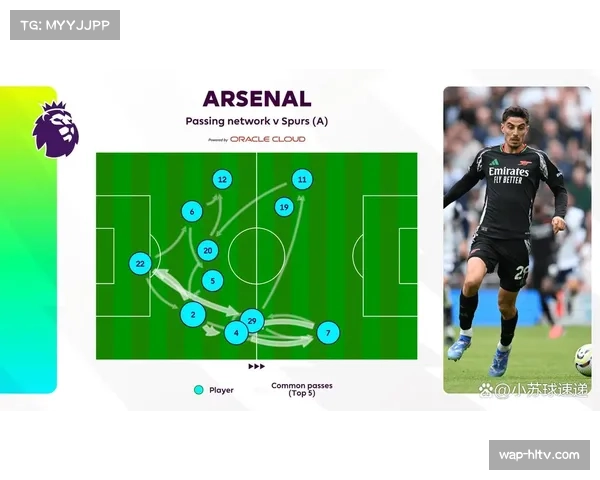 阿森纳北伦敦德比4比1热刺 积分榜领先优势扩大至6分